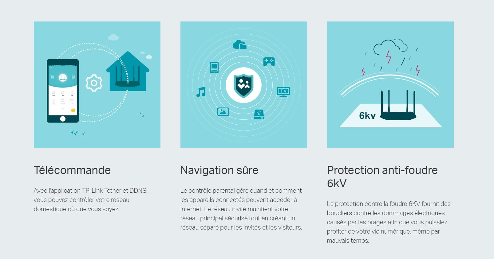 tp-link archer vr 300 tera.ma maroc